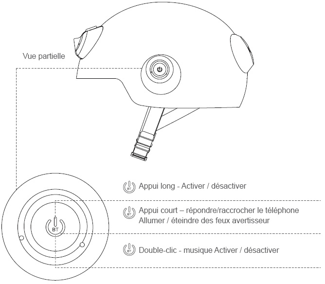 Airwheel C6 USER MANUAL