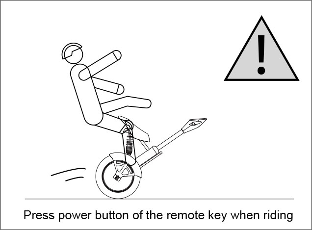Airwheel A3 USER MANUAL