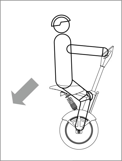 Airwheel A3 USER MANUAL