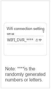Airwheel C8 Smart racing helmet