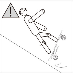 Airwheel M3  USER MANUAL