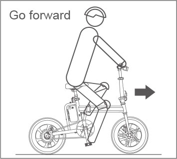 Airwheel R5 portable electric bikes