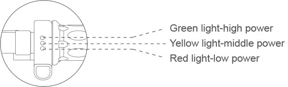 Airwheel R5 electric power bicycle