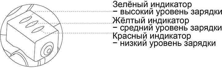 Airwheel E6 foldable e bike
